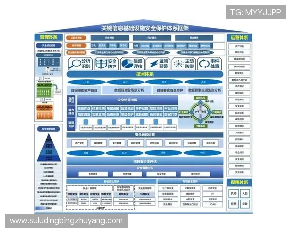 K8体育安全保障措施：个人信息保护与资金安全的全面保障策略